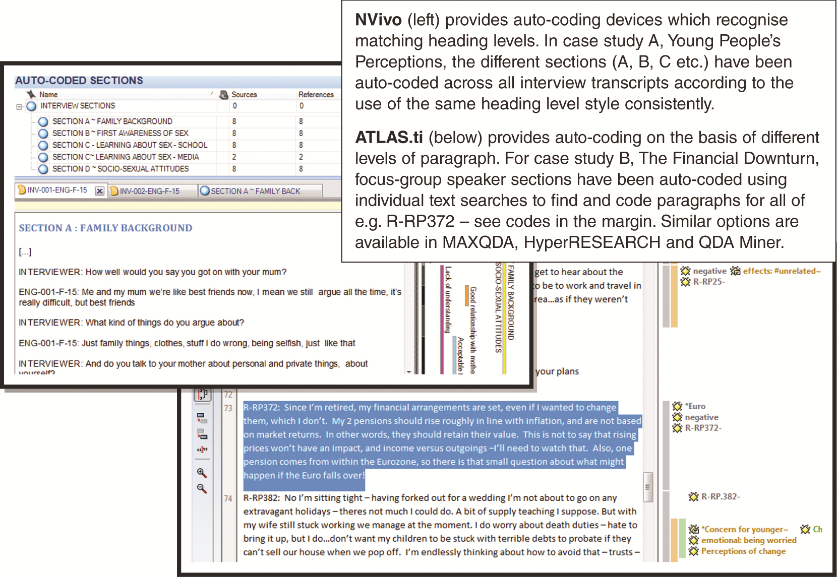 study package hyperresearch