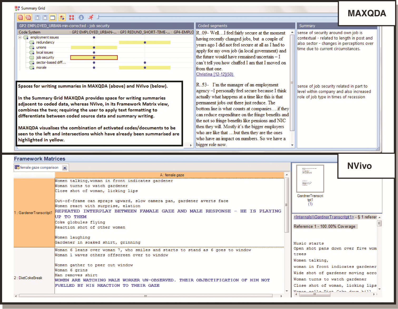 Figure 10.3