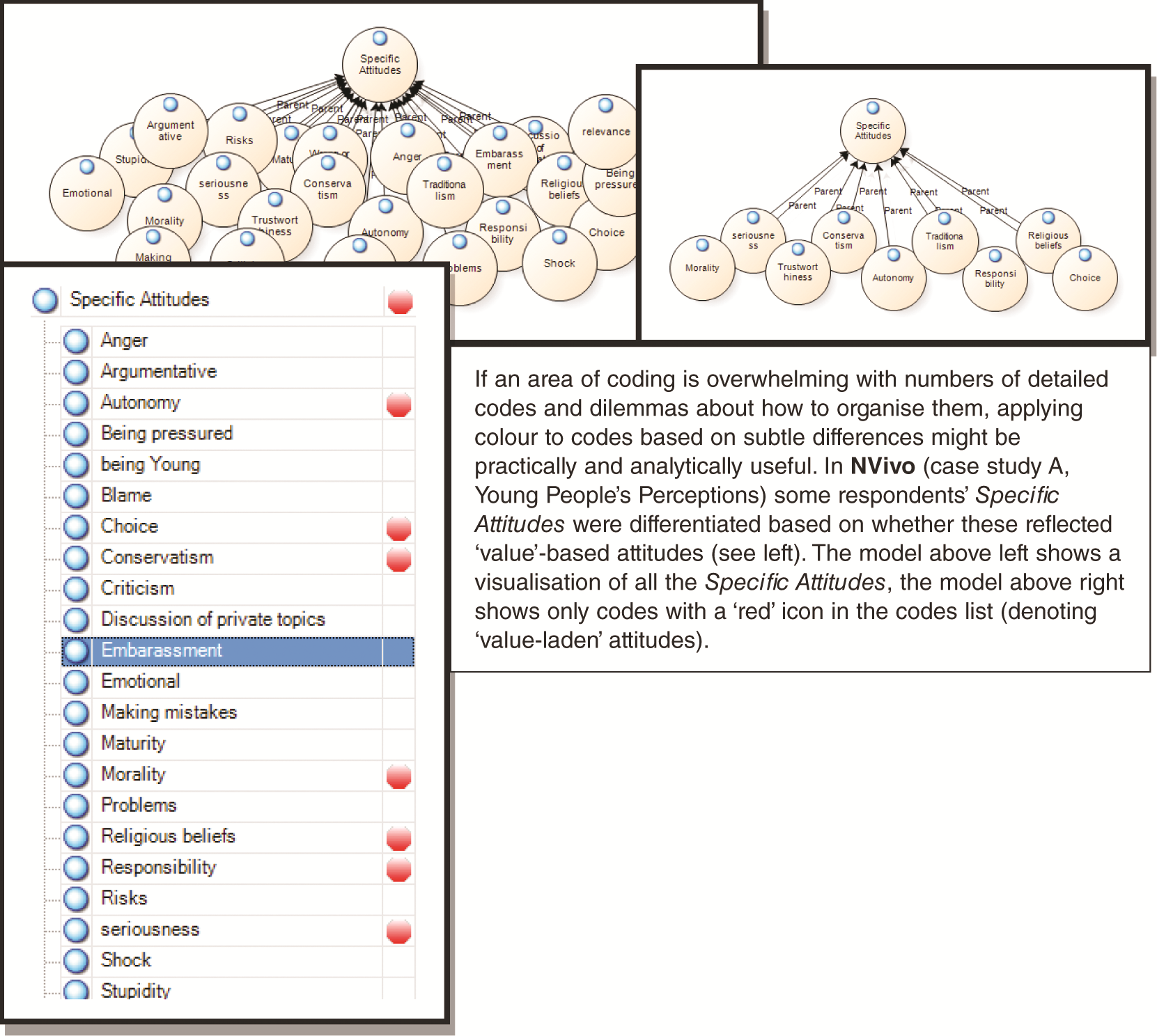 Figure 11.4