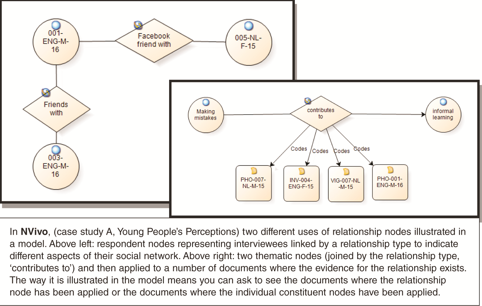 Figure 11.5