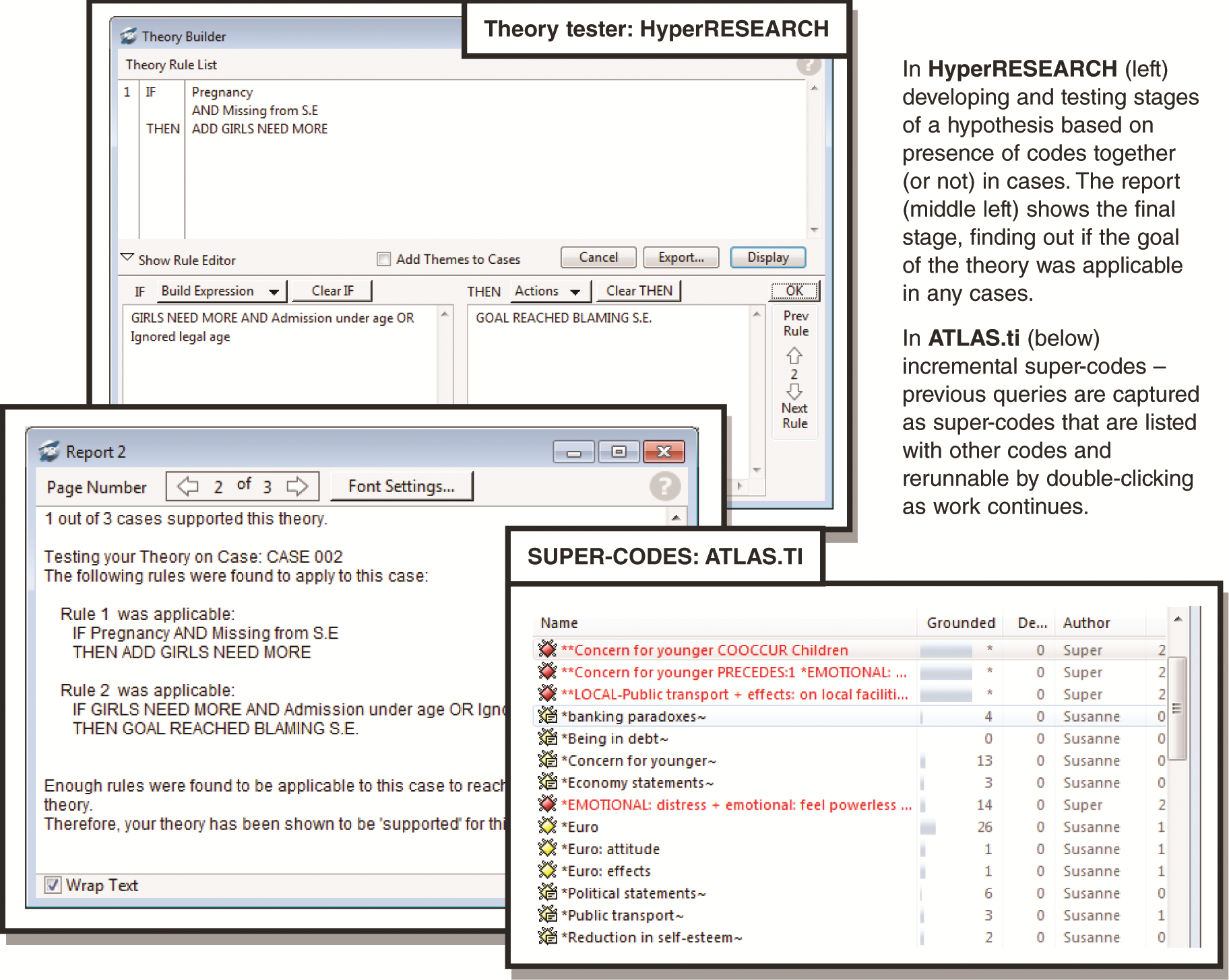 Figure 13.2 Figure 13.2