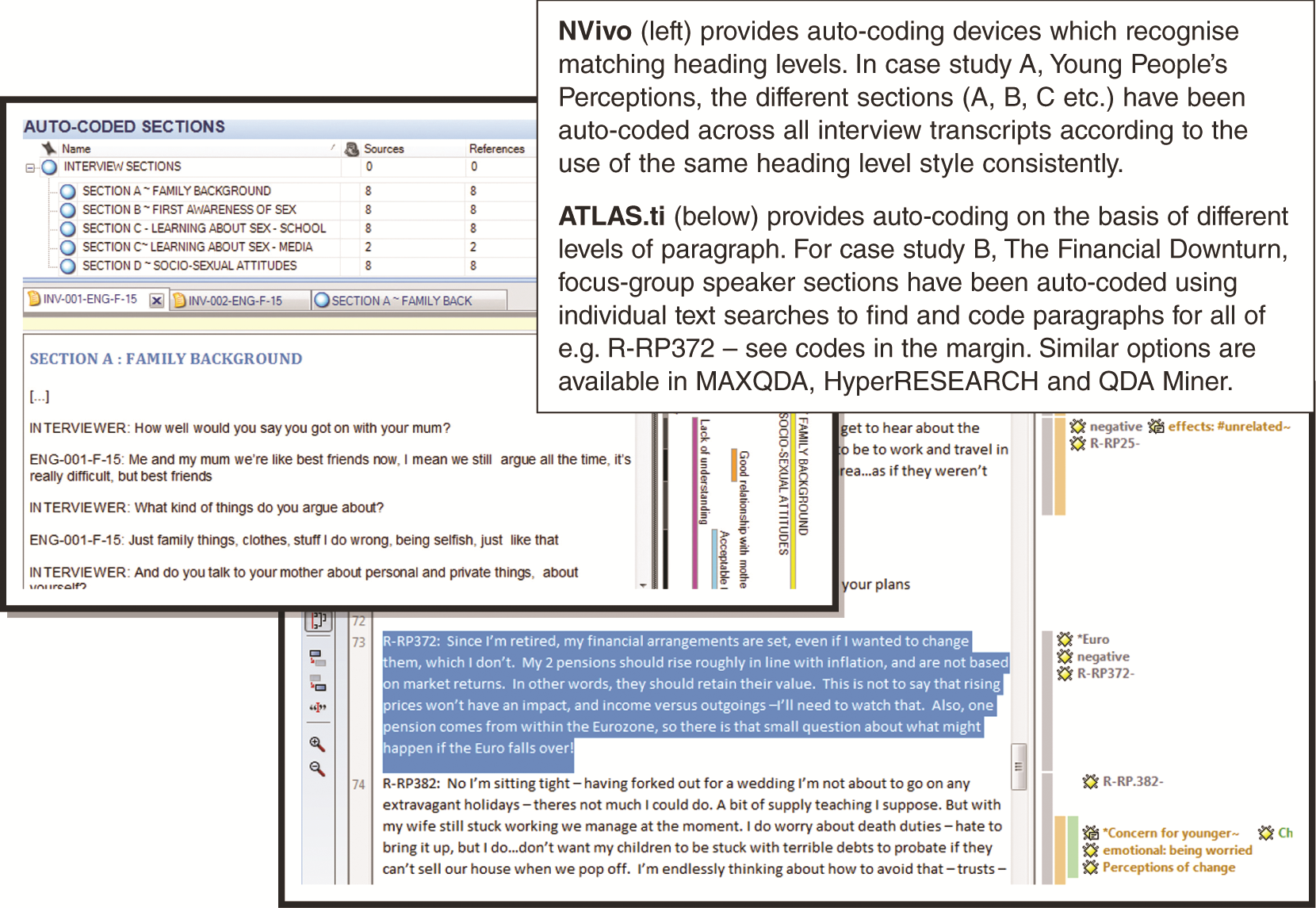 Figure 4.1