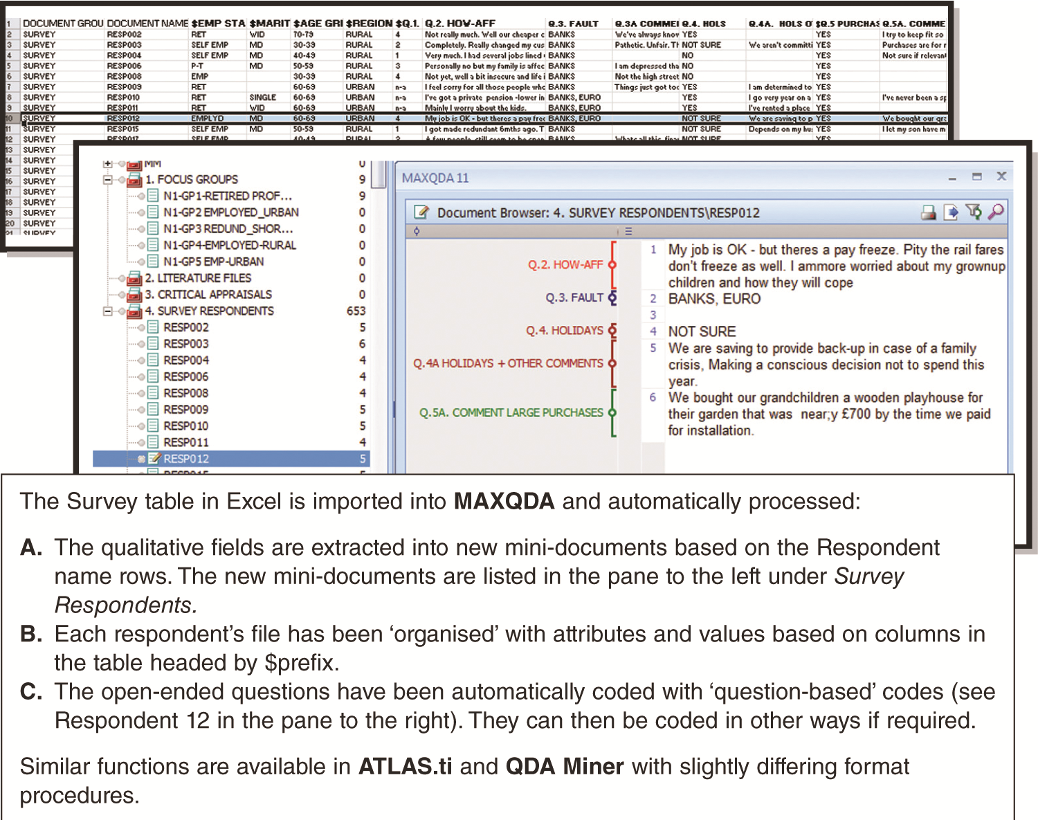 Figure 4.4