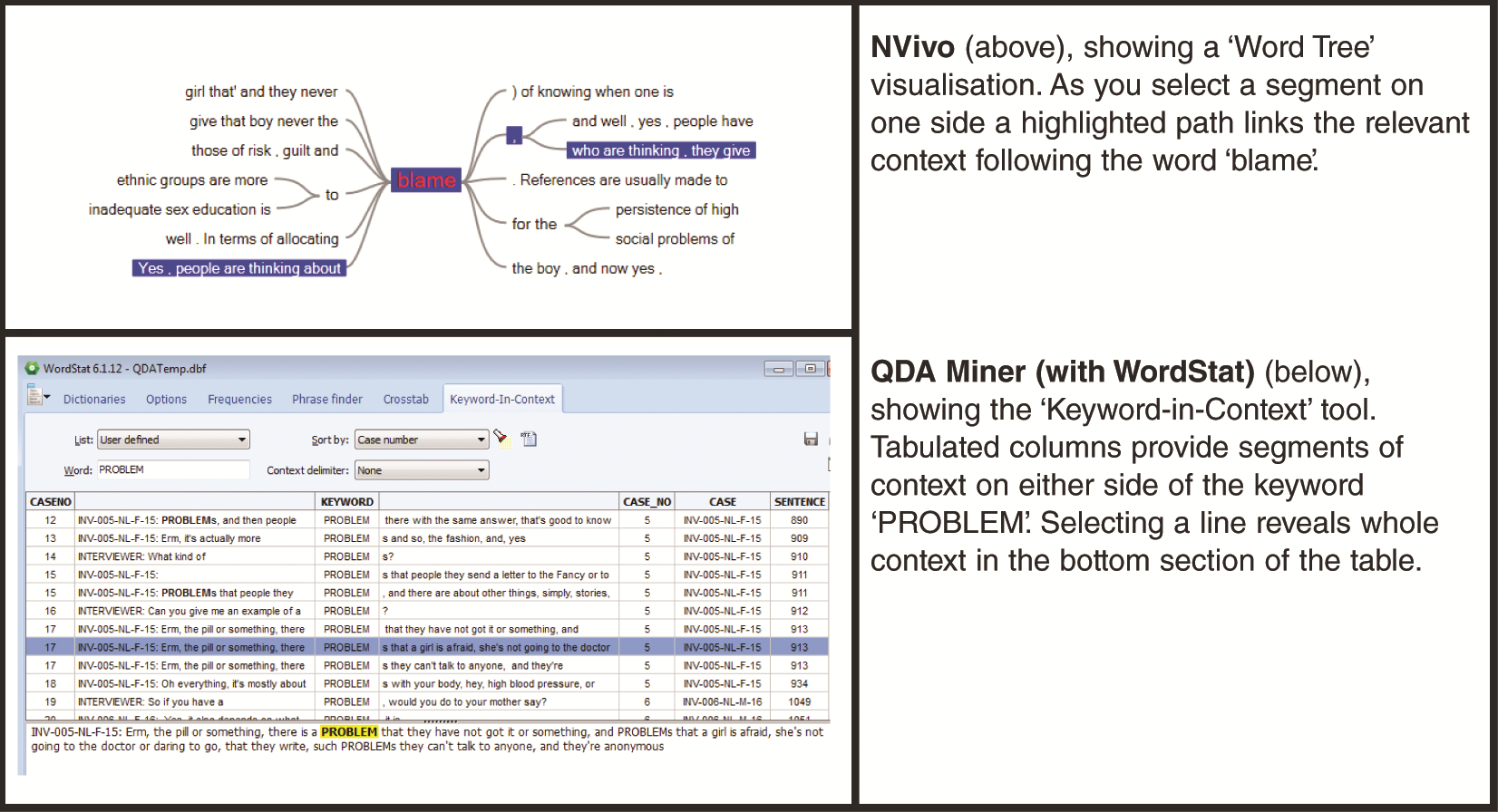 Figure 6.5