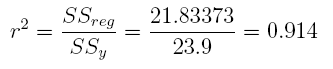 figure figure