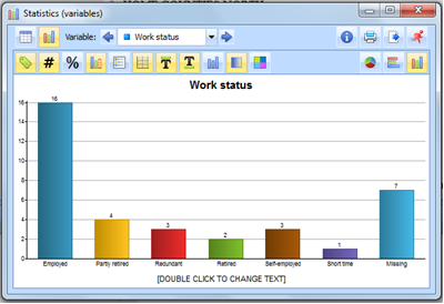 Figure 5.10.9 – Chart view of code variable statistics for Work status