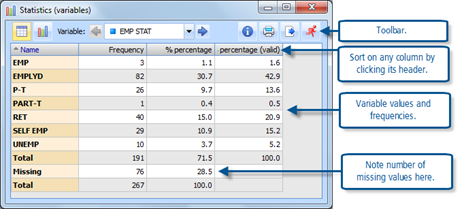 Figure 12.1.7 – Frequency table for a document variable